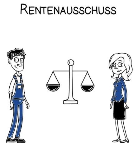 Zwei Personen stehen vor einer Waage. Über der Waage steht 